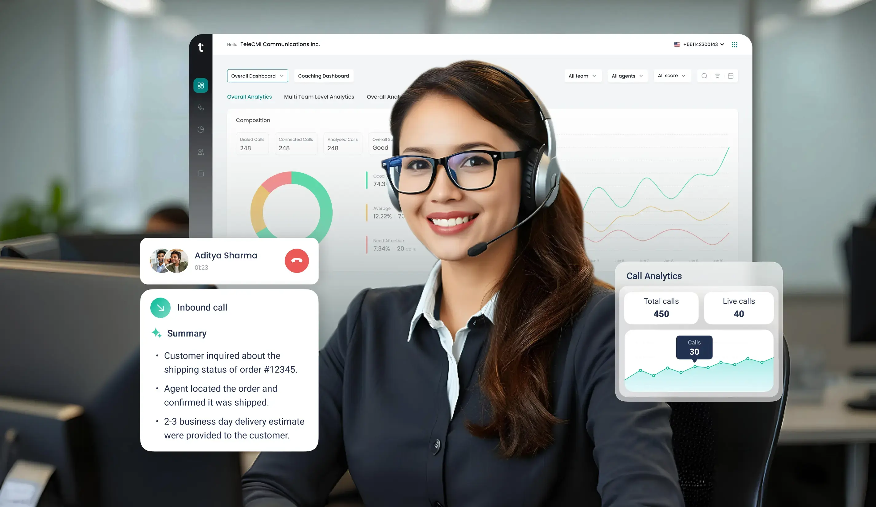 What is Post-Call Analytics? The Modern Approach to Conversation Intelligence